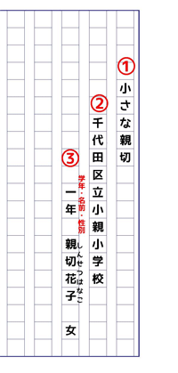 作文コンクールへのよくある質問 公益社団法人 小さな親切 運動本部